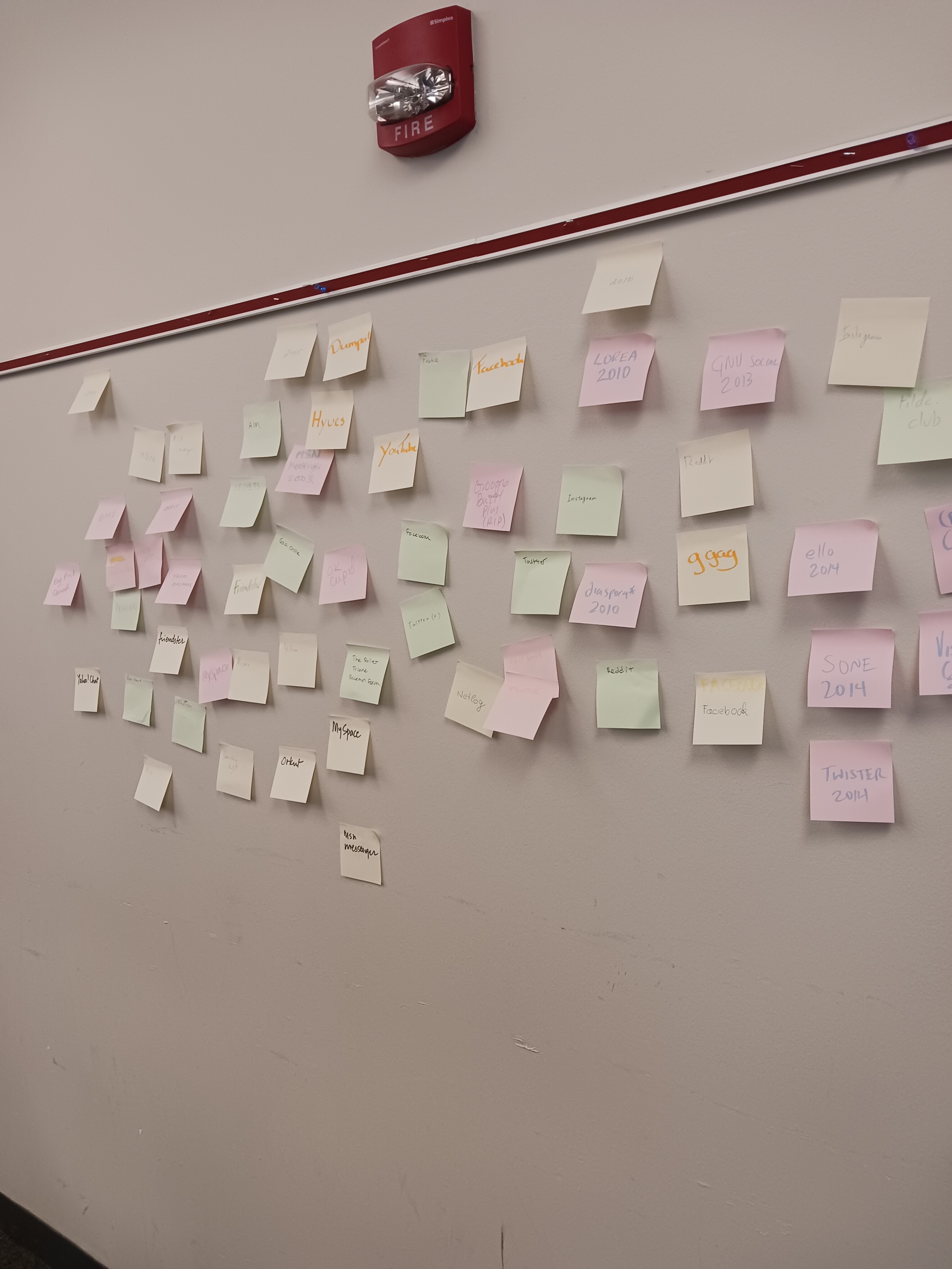 A wall of post-it notes that creates a timeline of social media, starting with email in the 1970s through the fediverse today