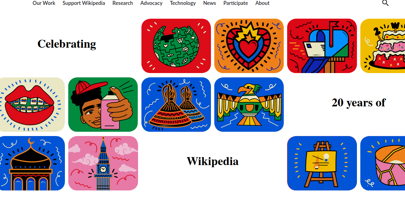 Wikipedia's 20 year celebration page
